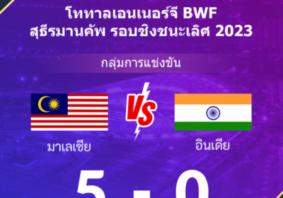 ไฮไลท์ BWF สุธีรมาน คัพ 2023 วันที่ 2 – อินเดียแพ้ก่อนกำหนด