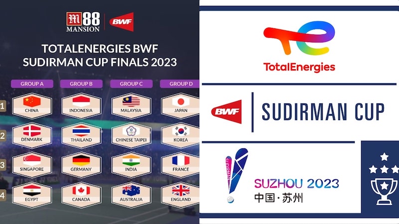 BWF Sudirman 2023 Cups Finals - What you need to know