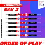 BWF Sudirman Cup 2023 Day 2 Result