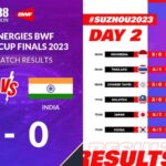 BWF Sudirman 2023 Day 2 Highlights