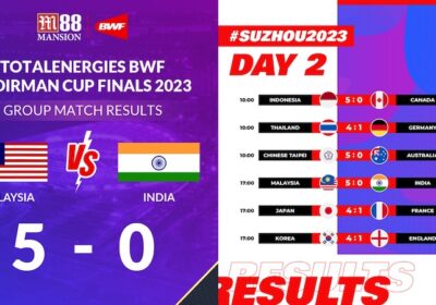 BWF Sudirman 2023 Day 2 Highlights