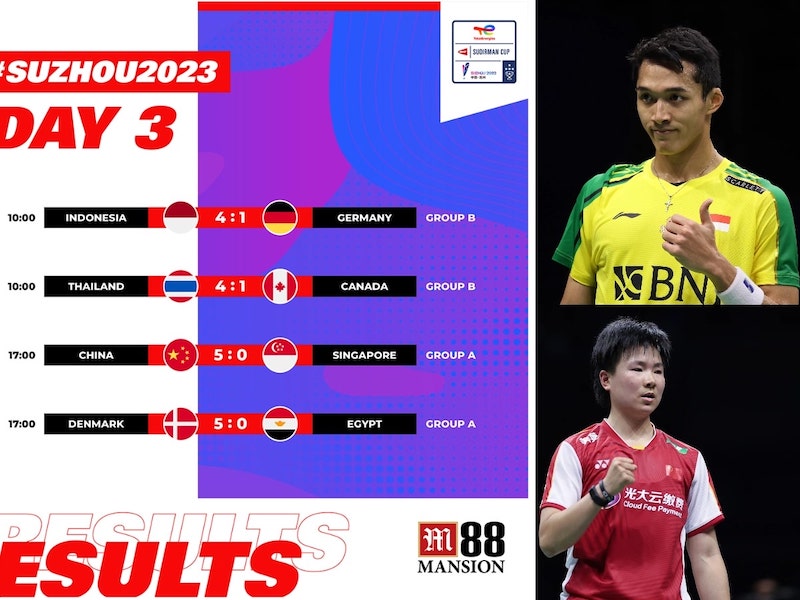 BWF Sudirman 2023 Day 3 Highlights-min