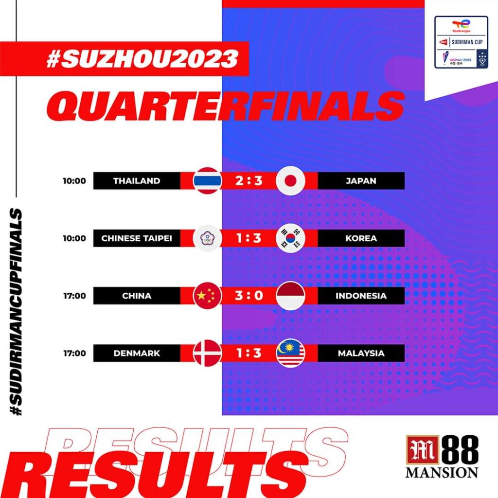 BWF Sudirman Cup Quarter Finals