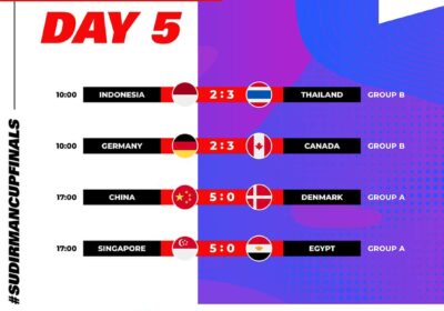 Sudirman 2023 Finals - Day 5 results