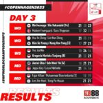 BWF World Championships 2023 Day 3 Results