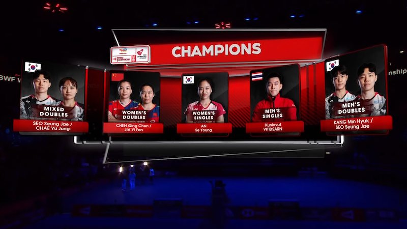 BWF World Championships 2023 Final results