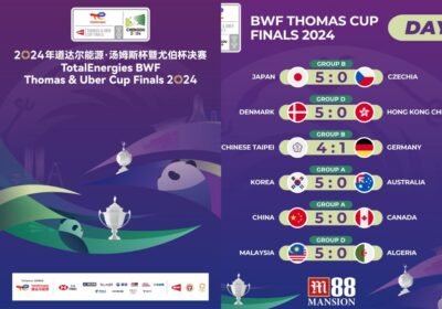 BWF Thomas and Uber Cup 2024 Results Day 1