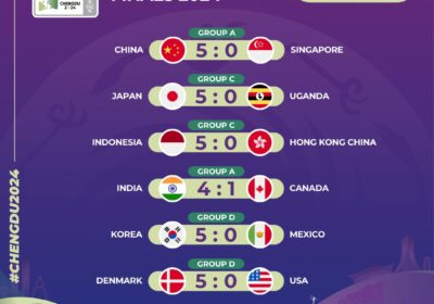 BWF Uber Cup Finals 2024 Day 1 Results