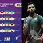 Thomas Cup Finals 2024 Results Day 3