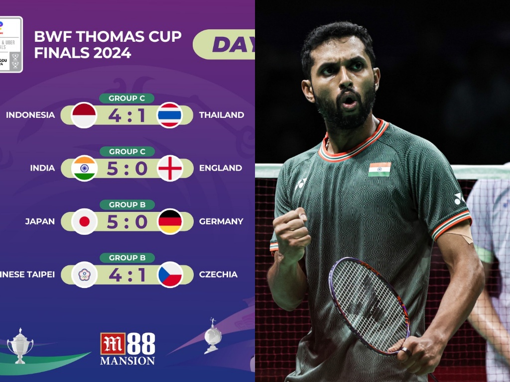 Thomas Cup Finals 2024 Results Day 3