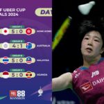 Uber Cup 2024 Finals Day 3 Results