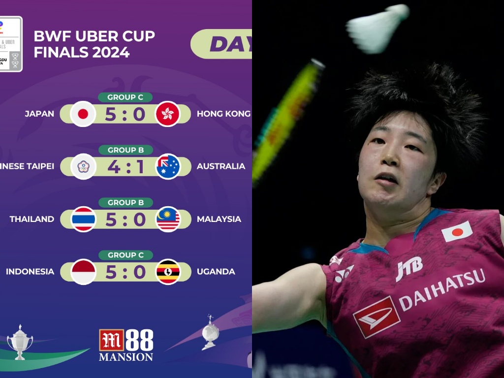 Uber Cup 2024 Finals Day 3 Results