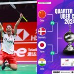 Uber Cup 2024_ Indonesia to face Korea in semifinal