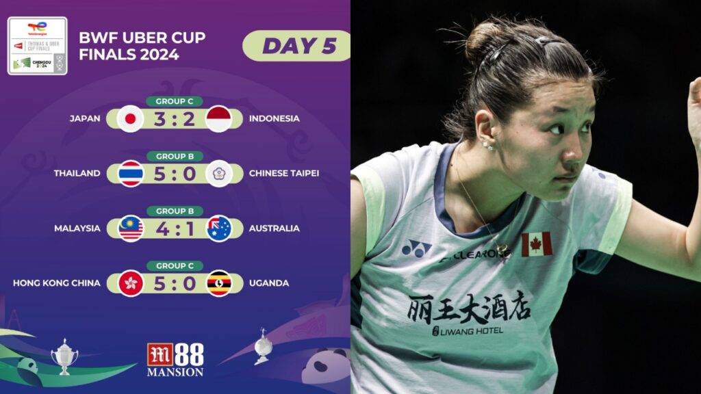 _Uber Cup Day 5 results