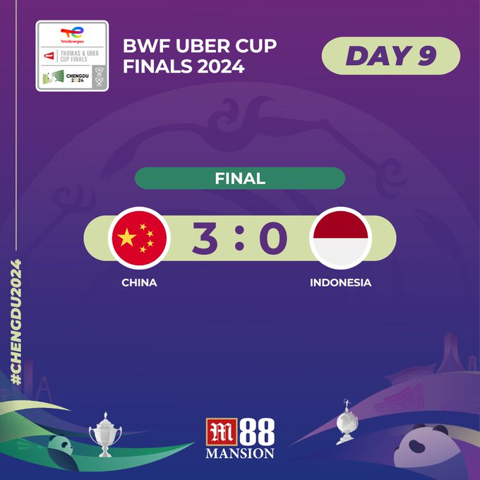 Uber Cup Final result