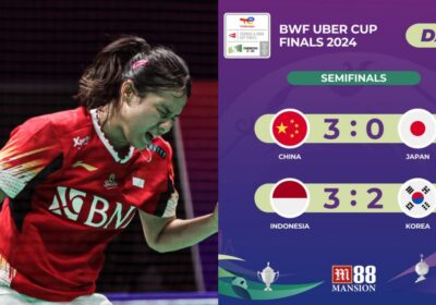 Uber Cup Semifinal results